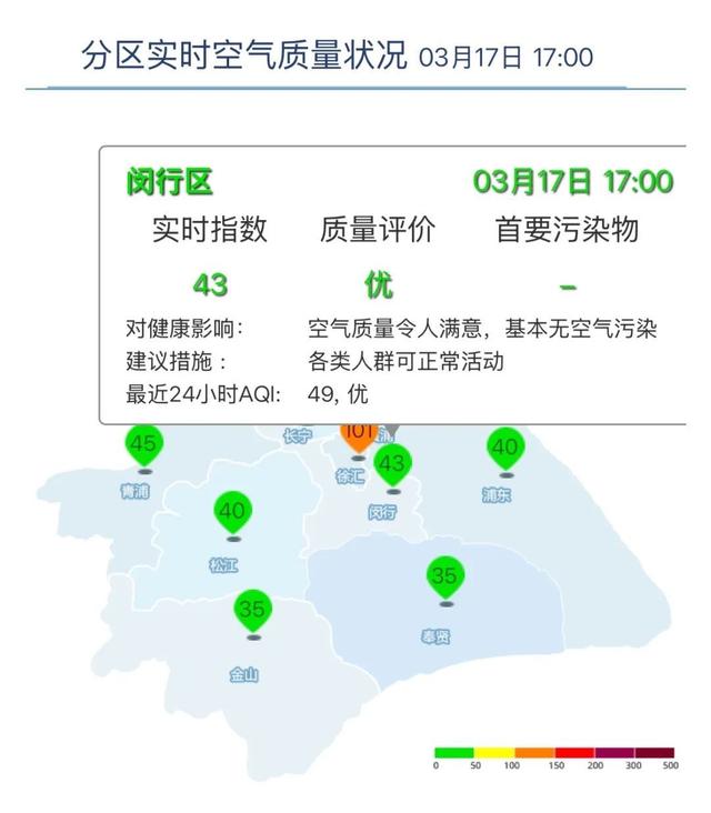 咸宁最新上海24小时天气查询最新消息方法分析(最方便真实的咸宁上海24小时天气预报查询方法)