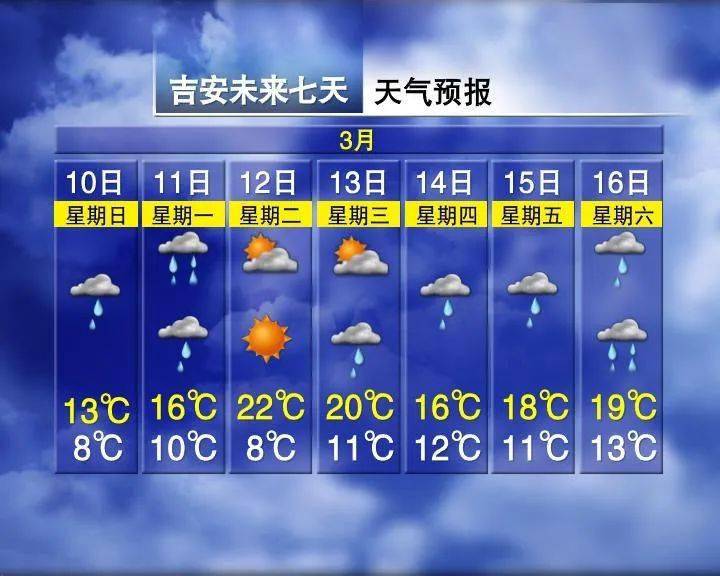 咸宁最新上海24小时天气预报查询方法分析(最方便真实的咸宁上海24小时分时天气预报方法)