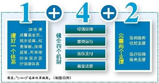 咸宁最新西安医保套现的一些联系方式方法分析(最方便真实的咸宁西安医保套现的一些联系方式怎么填方法)
