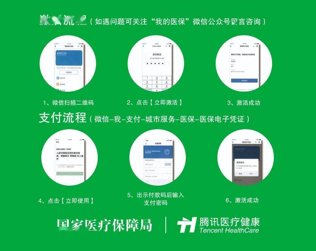 咸宁关于急用钱24小时套医保卡微信的信息