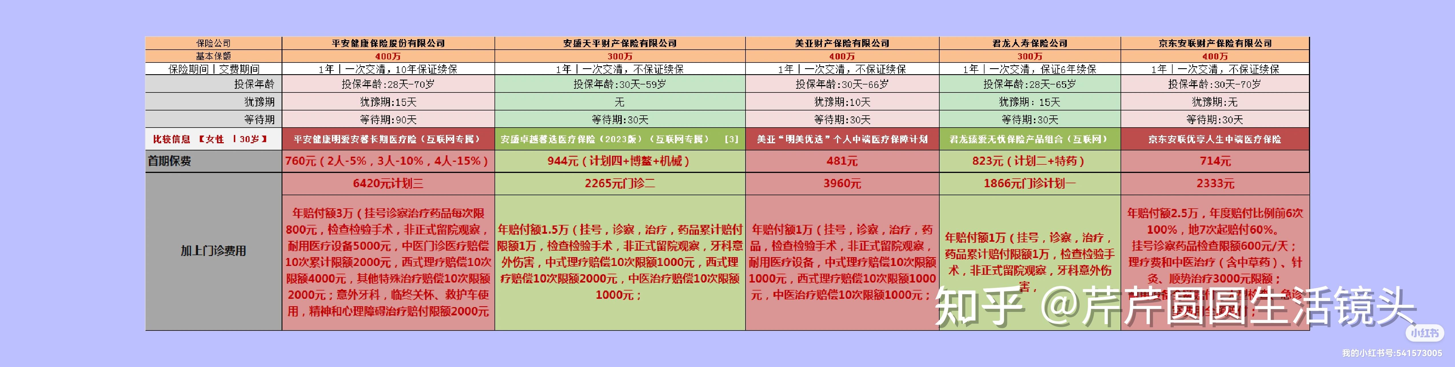 咸宁最新医保提取代办中介怎么联系方法分析(最方便真实的咸宁提取医疗保险提取需要什么手续方法)