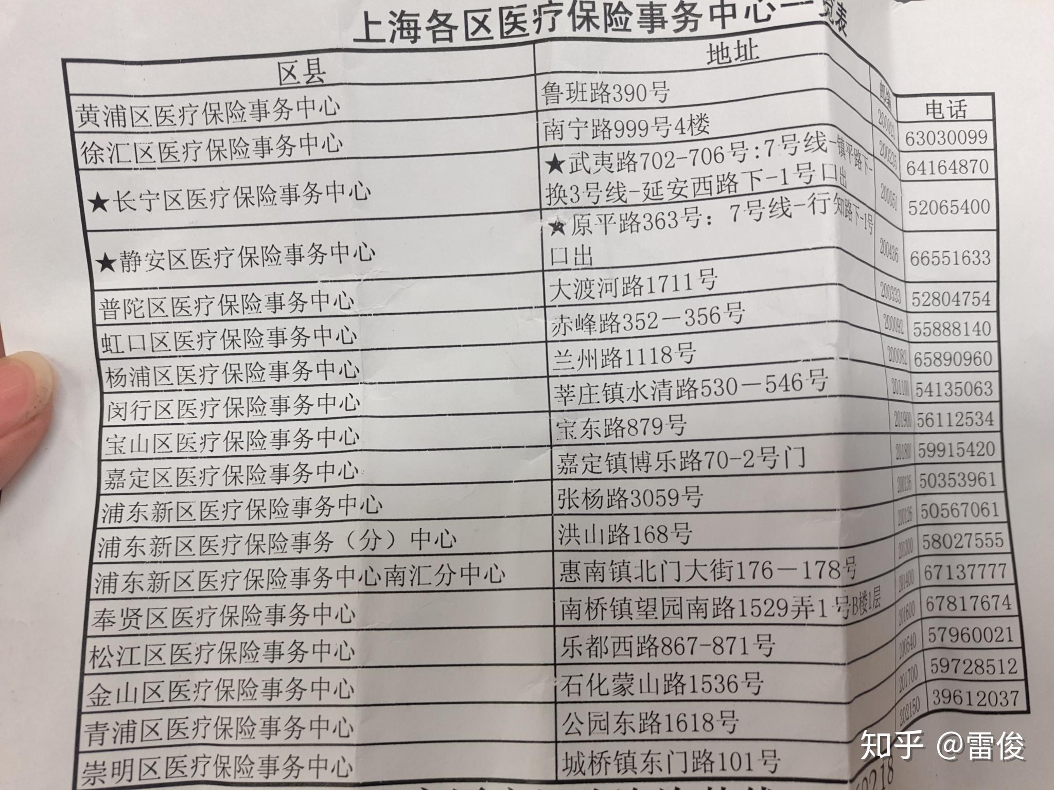 咸宁最新上海套医保卡一般几个点方法分析(最方便真实的咸宁上海套医保卡一般几个点报销方法)