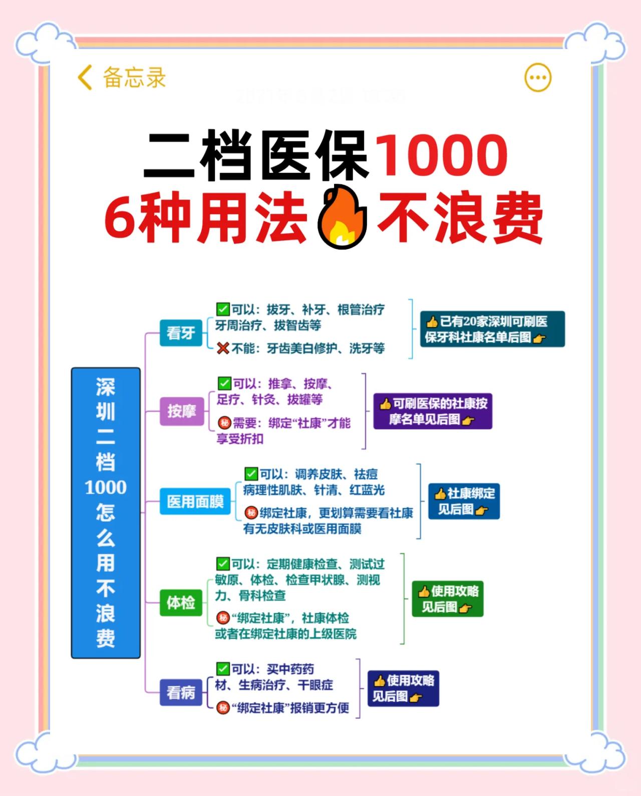 咸宁最新深圳哪里可以套医保卡现金方法分析(最方便真实的咸宁急用深圳钱套医保卡联系方式方法)