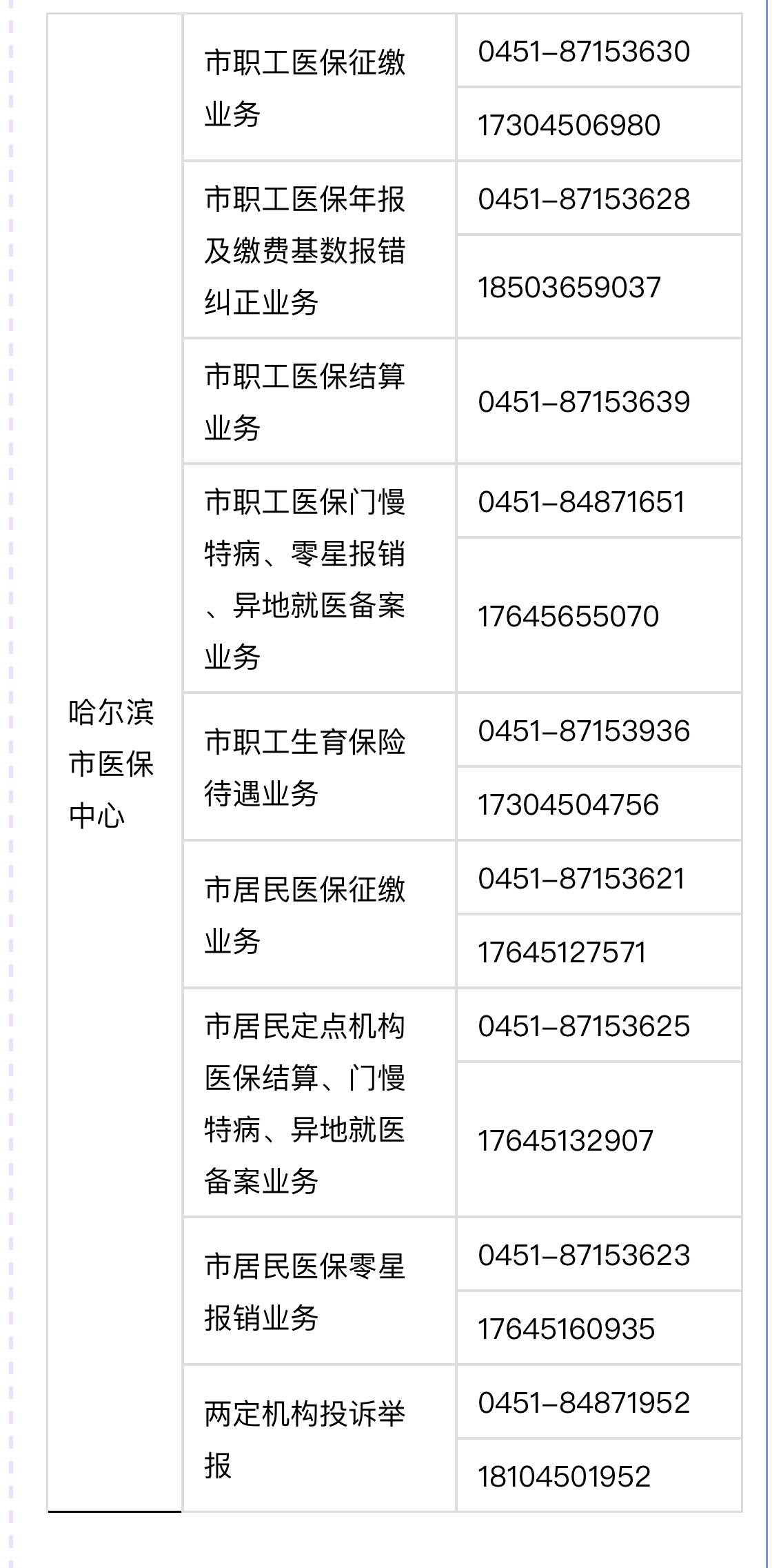 咸宁最新24小时高价回收医保余额方法分析(最方便真实的咸宁24小时高价回收医保余额怎么算方法)