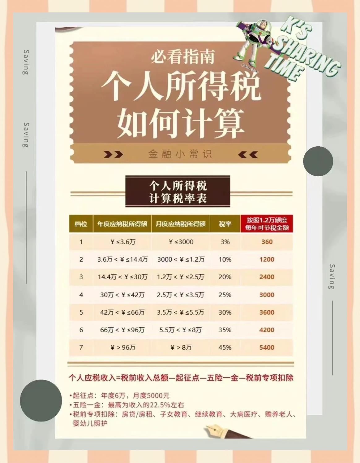 咸宁最新找中介10分钟提取养老金的钱方法分析(最方便真实的咸宁中介提取公积金的方法方法)