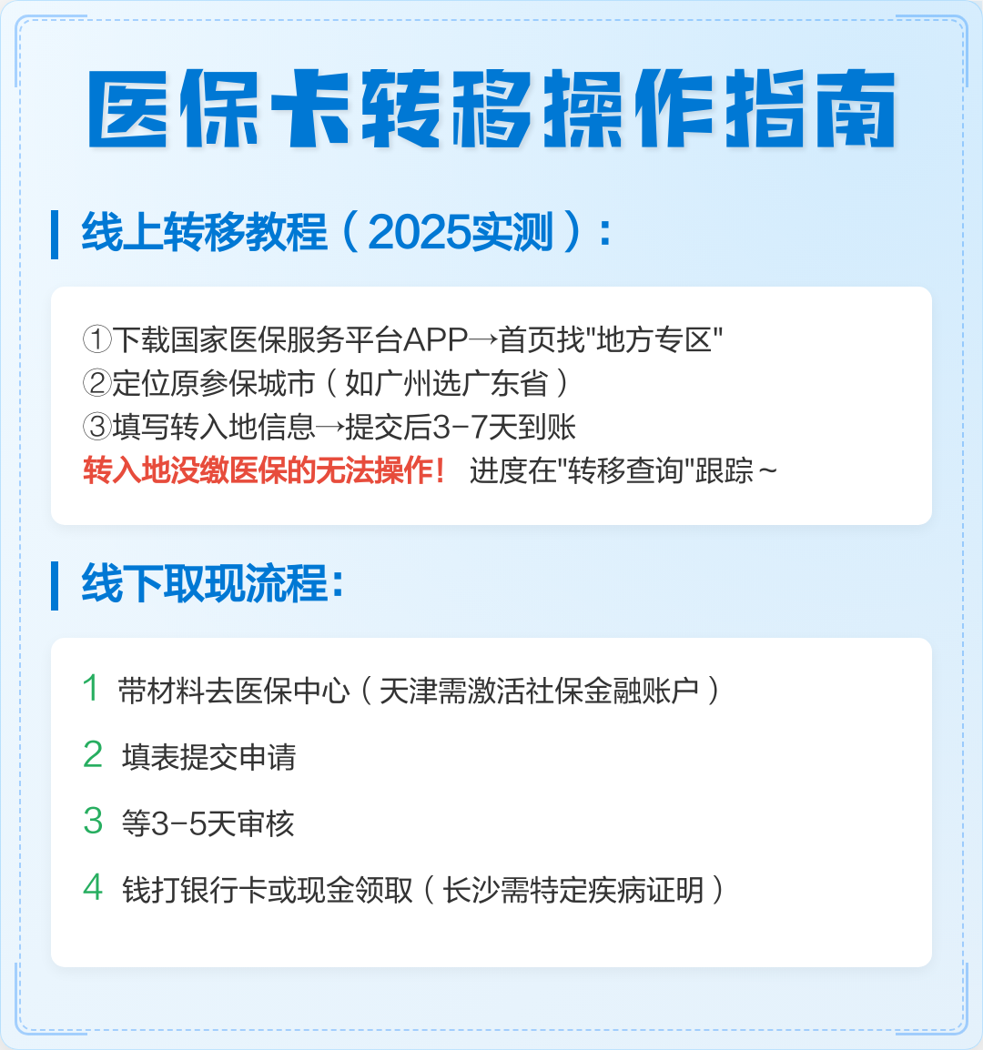 咸宁最新怎样跟药店的人说套医保卡方法分析(最方便真实的咸宁药店有熟人你套医保卡的钱方法)