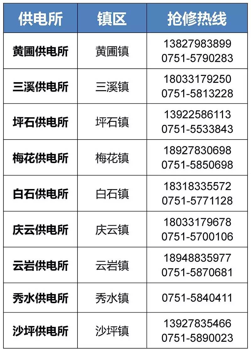 咸宁最新医保24小时咨询电话人工方法分析(最方便真实的咸宁海淀医保24小时咨询电话人工方法)