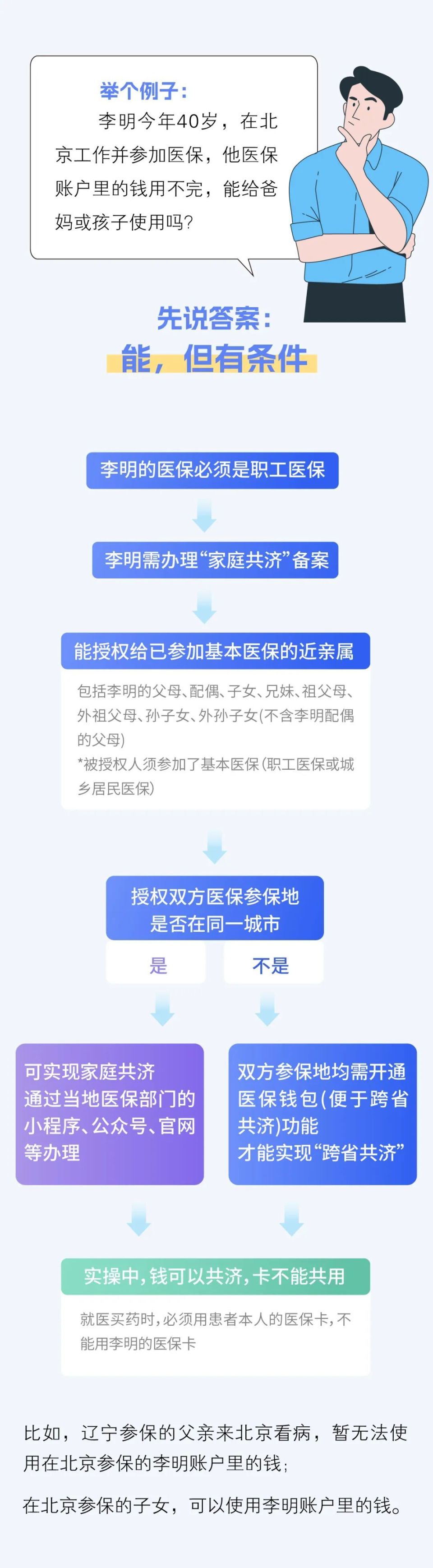 咸宁最新医保换现金违法吗方法分析(最方便真实的咸宁刷医保卡换现金有联系方式吗方法)