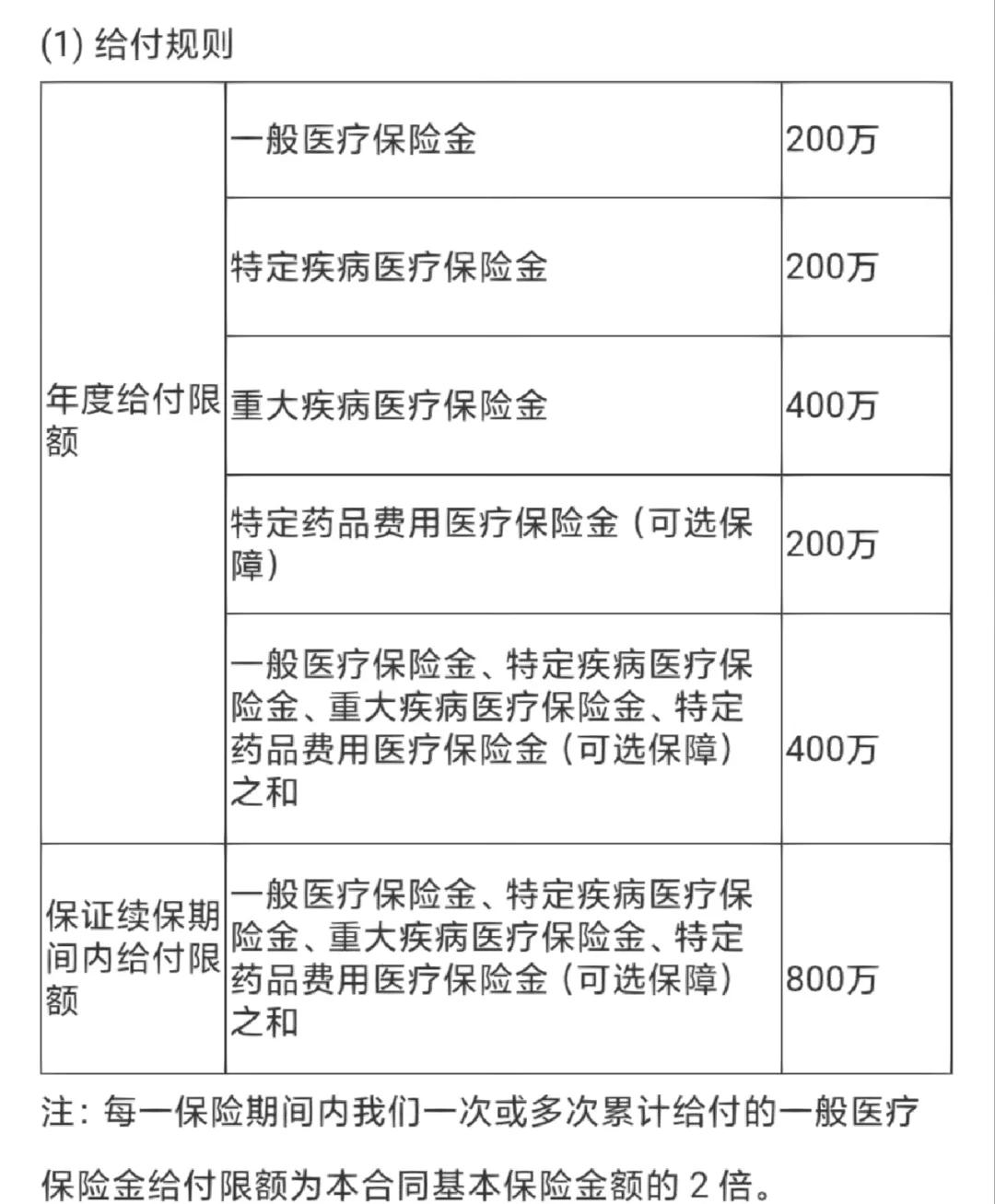 咸宁最新医保提取中介联系方式方法分析(最方便真实的咸宁急用钱24小时套医保卡方法)