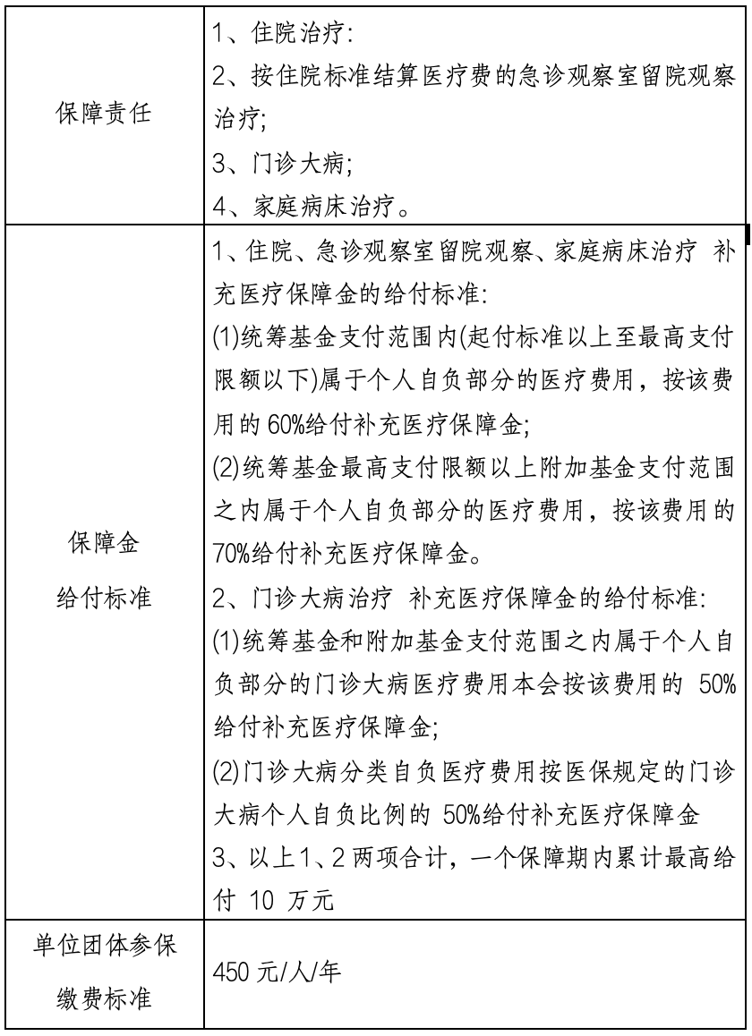 咸宁最新上海医保提现中介方法分析(最方便真实的咸宁什么药店愿意给你套医保卡方法)