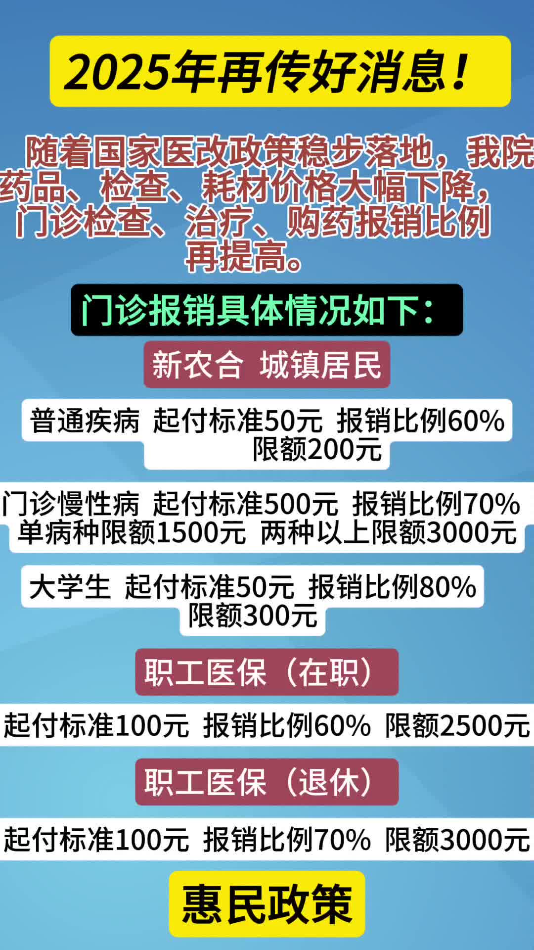 咸宁最新全国医保卡回收联系方式方法分析(最方便真实的咸宁医保卡回收比例是多少方法)