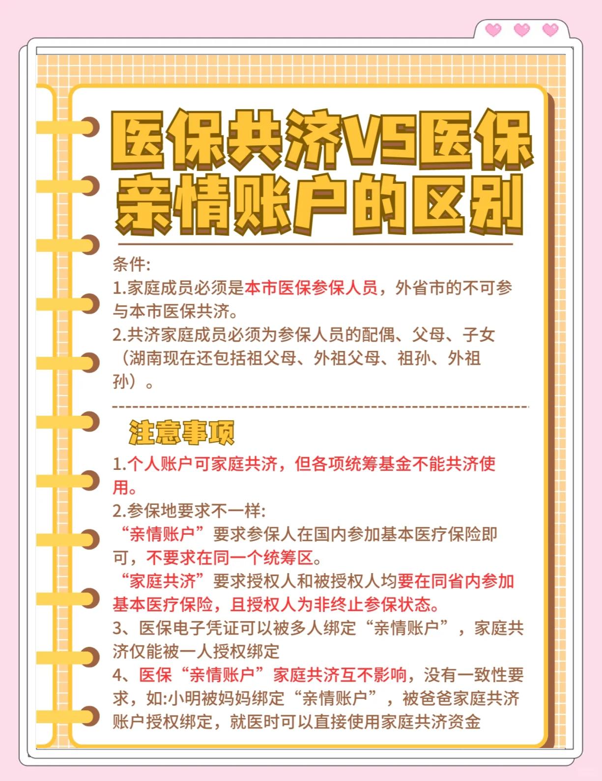 咸宁最新医保5%与9%的区别方法分析(最方便真实的咸宁医保10%和55%的区别方法)